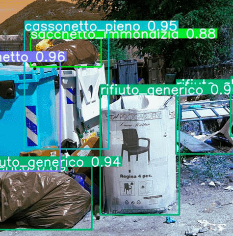 Intelligenza Artificiale rifiuti