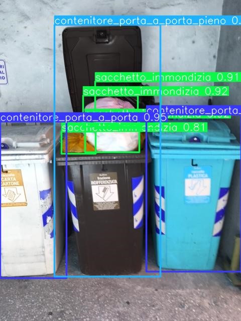 monitoraggio ambientale