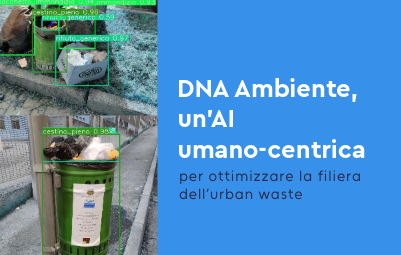 Intelligenza Artificiale rifiuti
